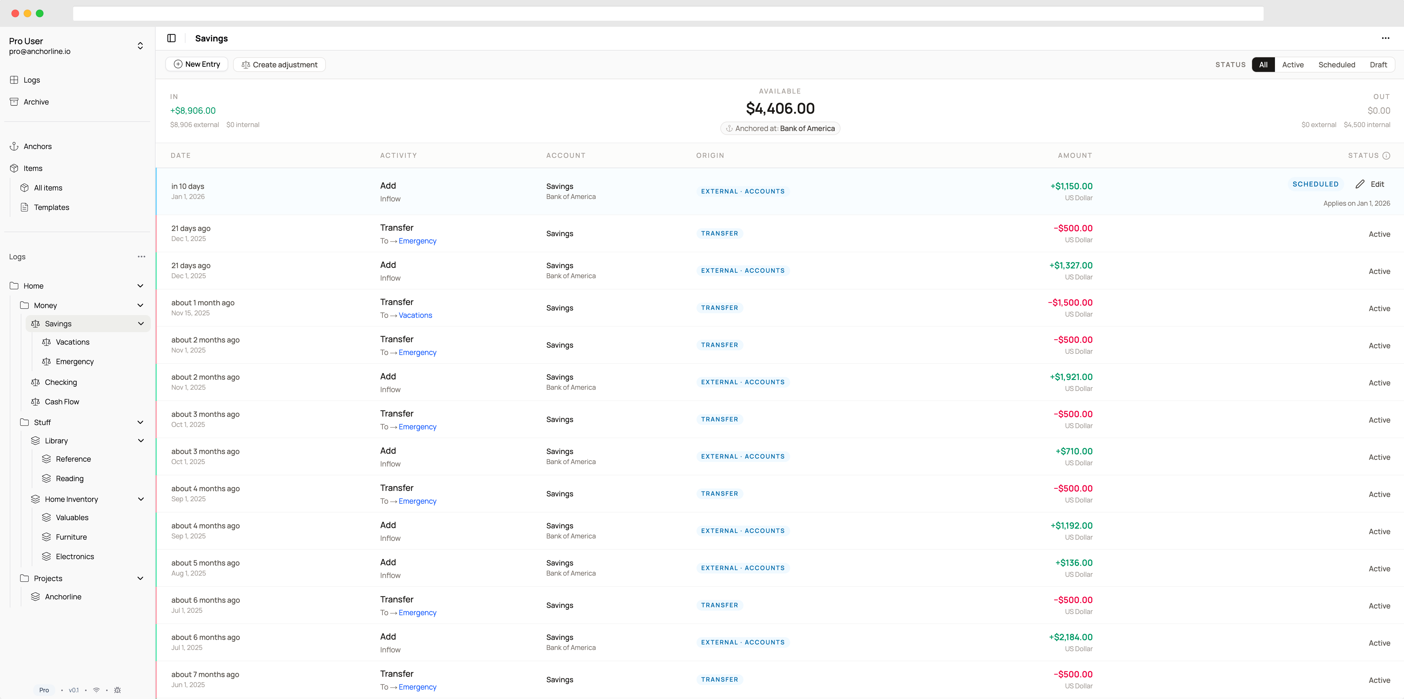 Anchorline workspace demo
